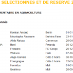 Liat- CUD Gouvernement Belge